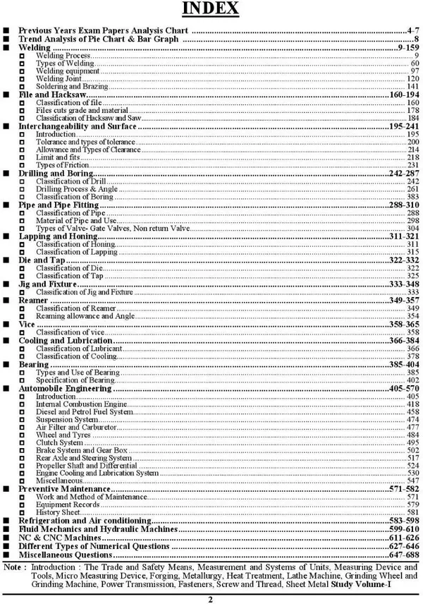 FITTER_TRADE_Solved_Volume-2_(English_Medium)